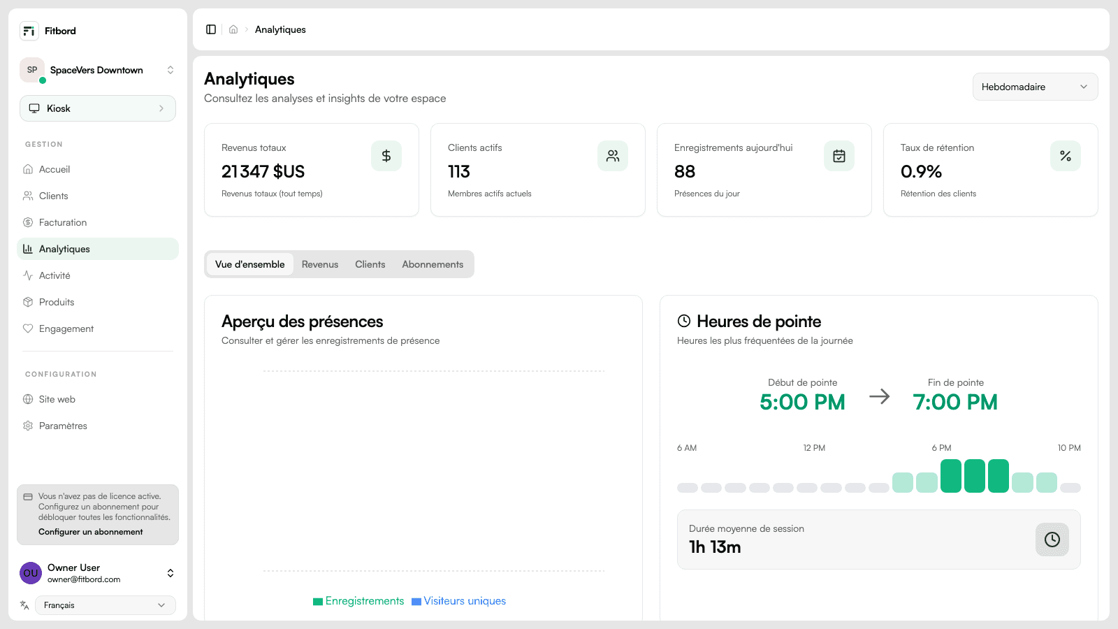 Fitbord — tableau de bord analytique