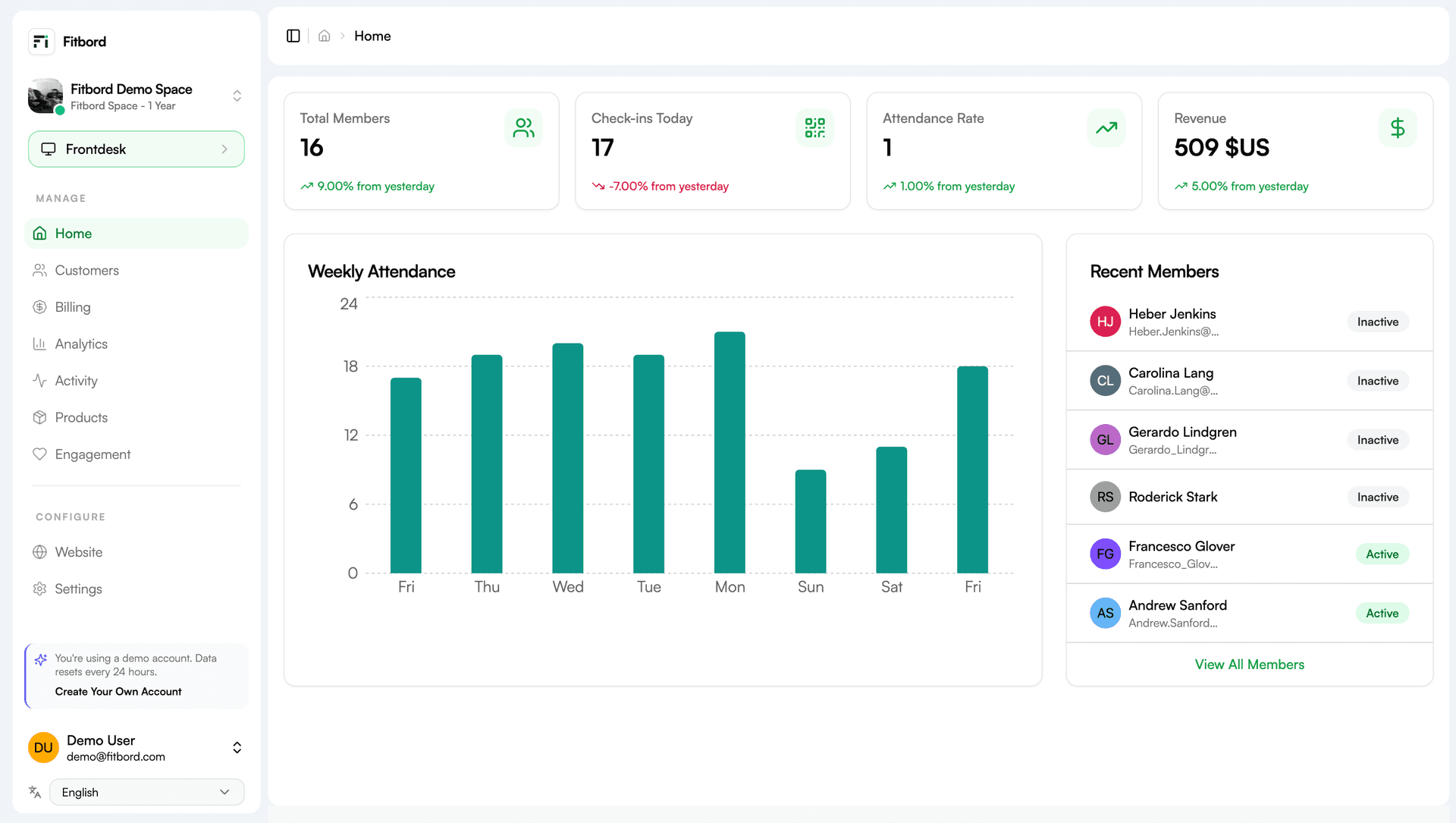 FITBORD_DASHBOARD